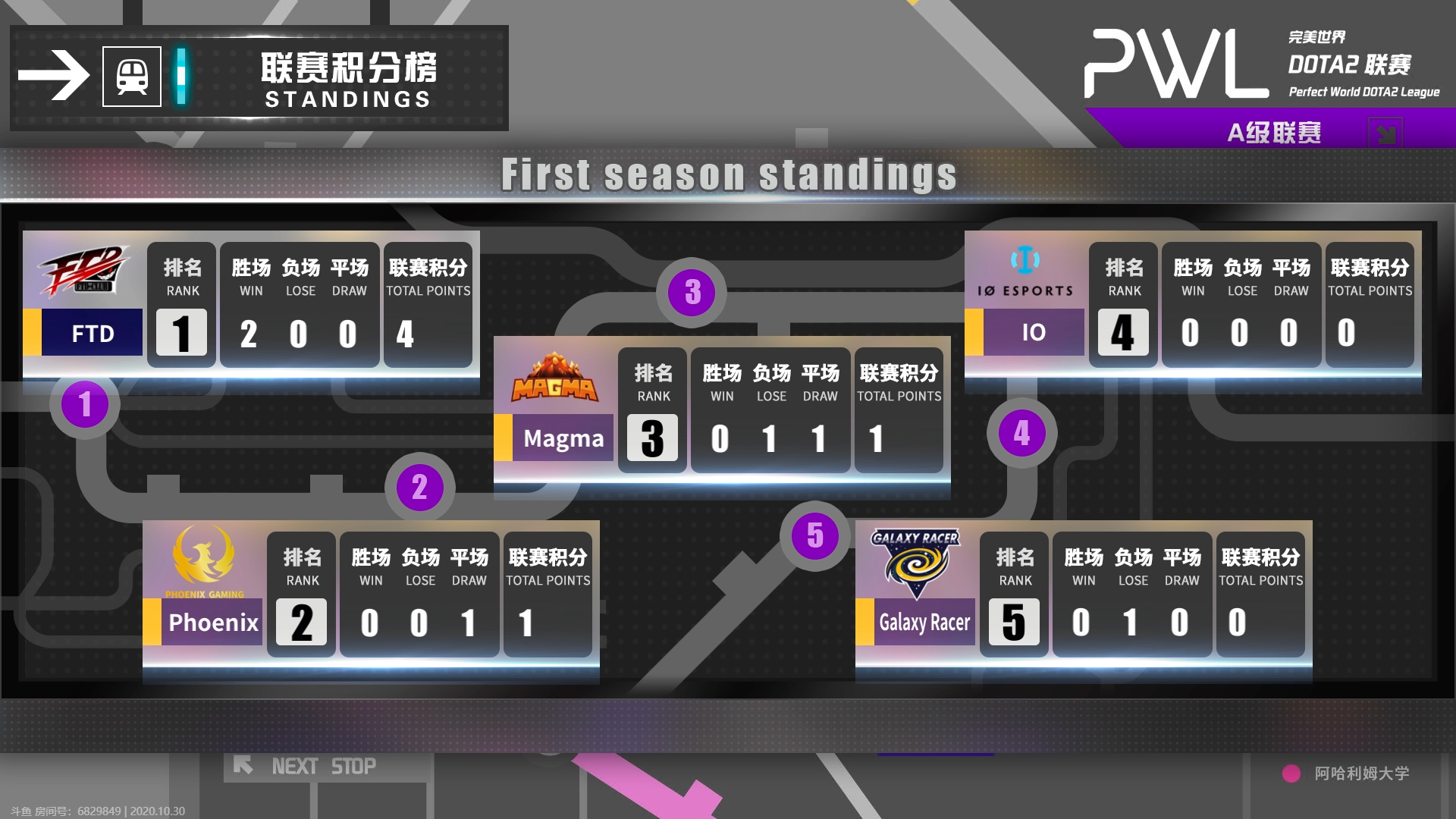 2025年首个国际Major赛事：电竞城市选址揭晓-雷火竞技